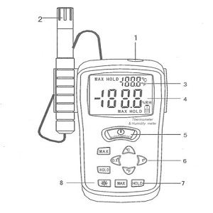 CÔNG TY TNHH THƯƠNG MẠI VÀ CÔNG NGHỆ THÔNG MINH