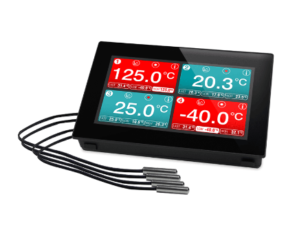 CÔNG TY TNHH THƯƠNG MẠI VÀ CÔNG NGHỆ THÔNG MINH