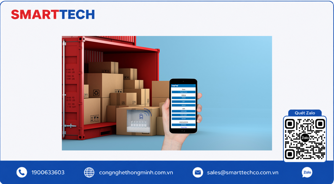 CÔNG TY TNHH THƯƠNG MẠI VÀ CÔNG NGHỆ THÔNG MINH