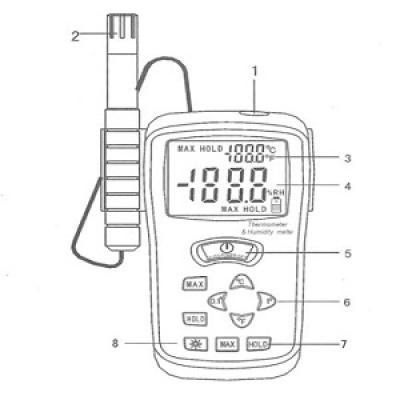 THIẾT BỊ ĐO NHIỆT ĐỘ VÀ ĐỘ ẨM DT-615